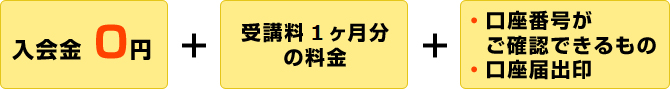 入会金0円+・口座番号がご確認できるもの・口座届出印+・ご登録カード